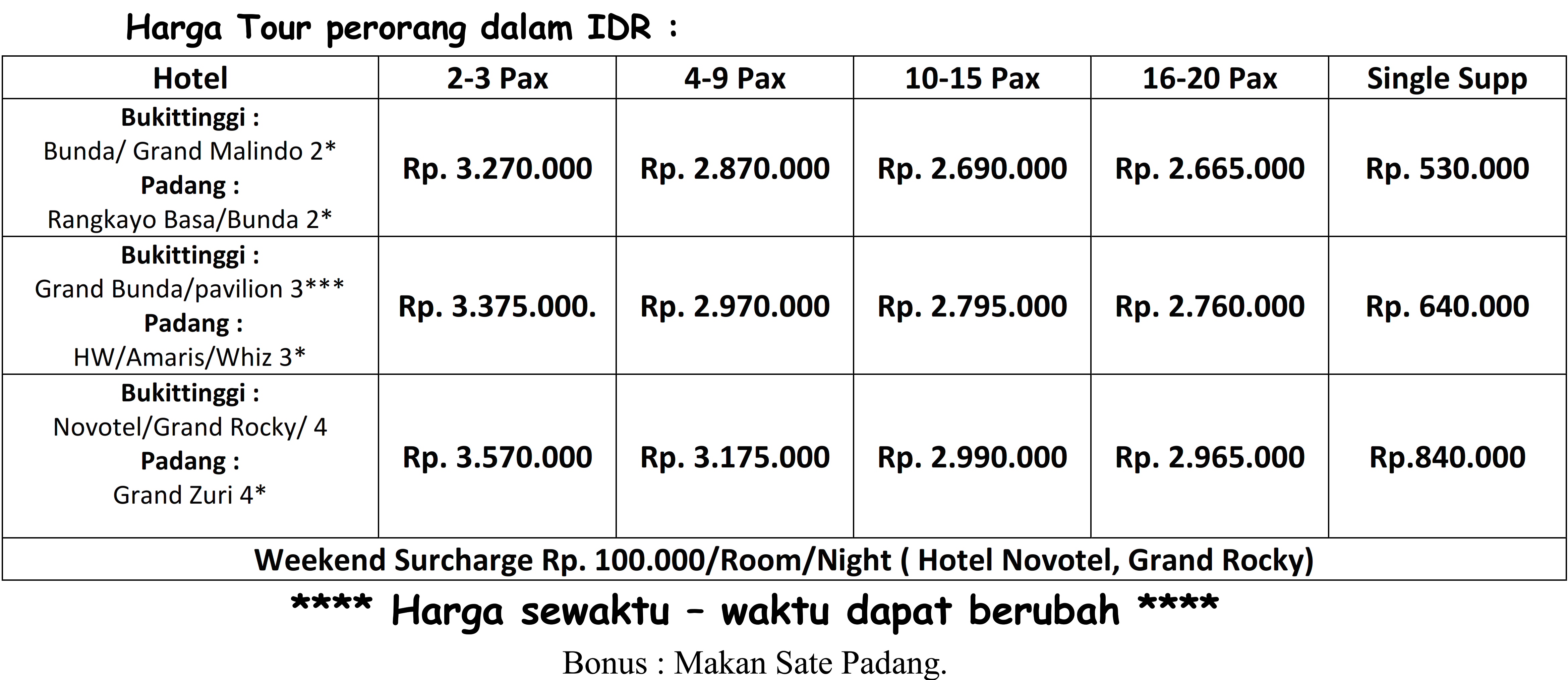 (UD30MAR21) WH58 - 3D2N PADANG SIMPLE TOUR MAR-JUNE BY AIR ASIA FROM RP.3.270.000_002